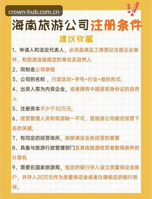 皇冠账号注册 皇冠体育平台账号注册与登录使用教程:从下载到操作的全流程指南