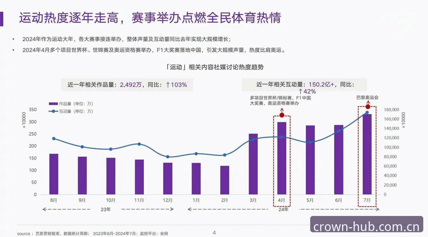 皇冠体育官网 皇冠体育官网vs普通体育平台:哪个更适合你的娱乐需求?全面对比分析