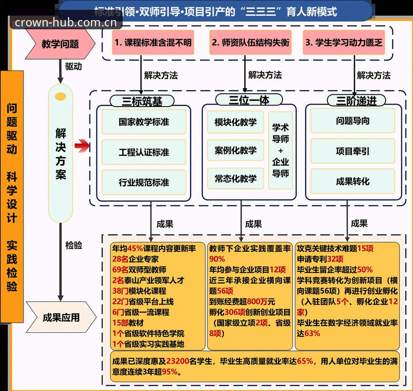皇冠官方正版评测 西甲权力格局变动深度观察:从皇马选举风波看体育平台生态演变操作教程
